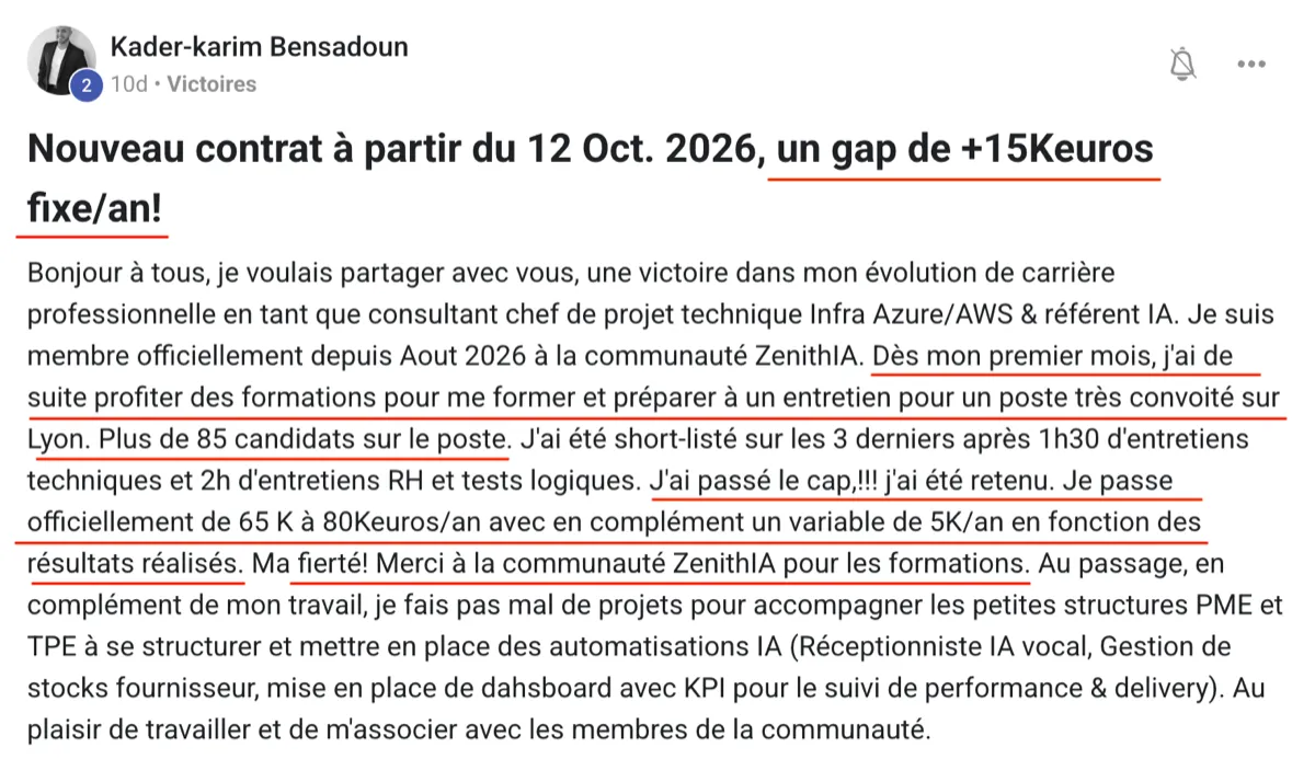 Publication de Kader-Karim Bensadoun dans l’Écosystème ZénithIA